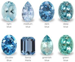 where to sell aquamarine